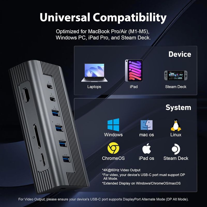 USB C Hub 10-in-1 Detachable Cable, USB 3.2 Gen2 10Gbps — 4K 60Hz HDMI, 100W PD, SD/Micro SD — Docking Station for MacBook Pro/Air M1-M5, Windows Laptop, Mac mini, iPad Pro (Space Gray)