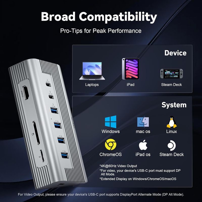 10-in-1 USB C Hub with Detachable Cable — USB 3.2 Gen2 10Gbps, 4K 60Hz HDMI, 100W PD, SD/Micro SD 3.0 — Aluminum Docking Station for MacBook Pro/Air, Laptop, Mac Mini, iPad Pro (Silver)