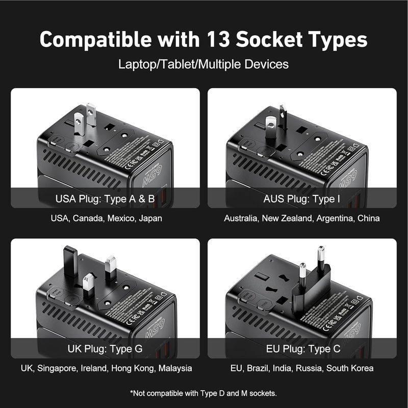 65W GaN+ USB C Compact Universal Travel Adapter, 5-Port 2 USB-C PD3.0 2 USB-A QC3.0 AC Outlet, International Wall Charger for MacBook iPhone iPad Laptop, US UK EU AUS, 200+ Countries